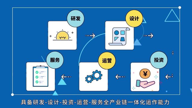 中建四局土木工程有限公司2023届春季校园招聘空中宣讲会