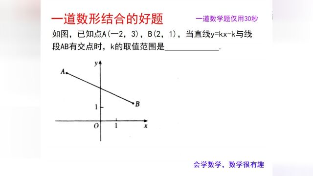 一道与直线斜率数形结合的好题,超过90%的学生做不对