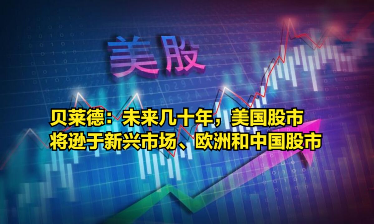 贝莱德:未来几十年,美国股市将逊于新兴市场、欧洲和中国股市