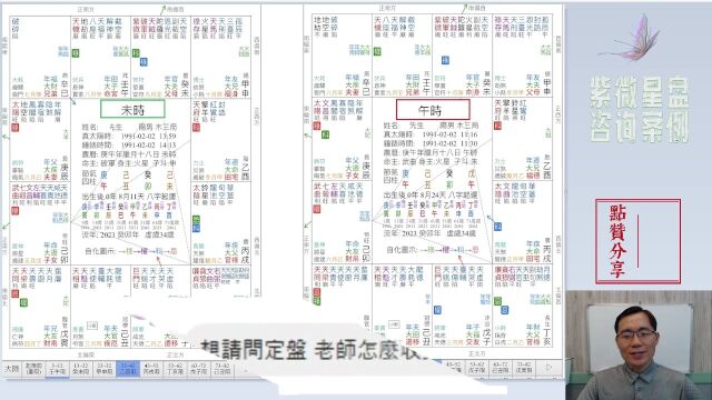 《紫微星宿谘询分享》如何藉由紫微星宿去了解自己出生时间