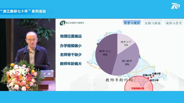 活动回眸 || 2023年浙江省小学数学学科新课程关键问题解决专题研训活动(一)