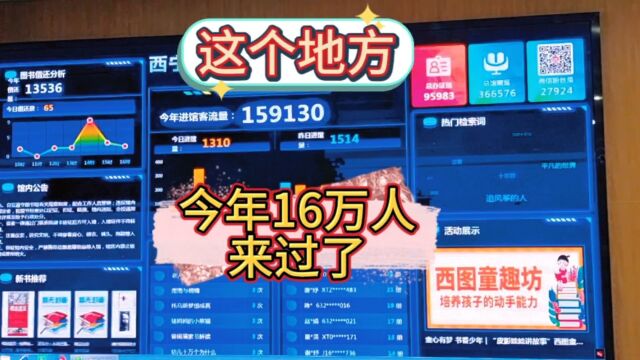 西宁这里今年已经有16万人来过了,我也过来看看,做个爱读书的人