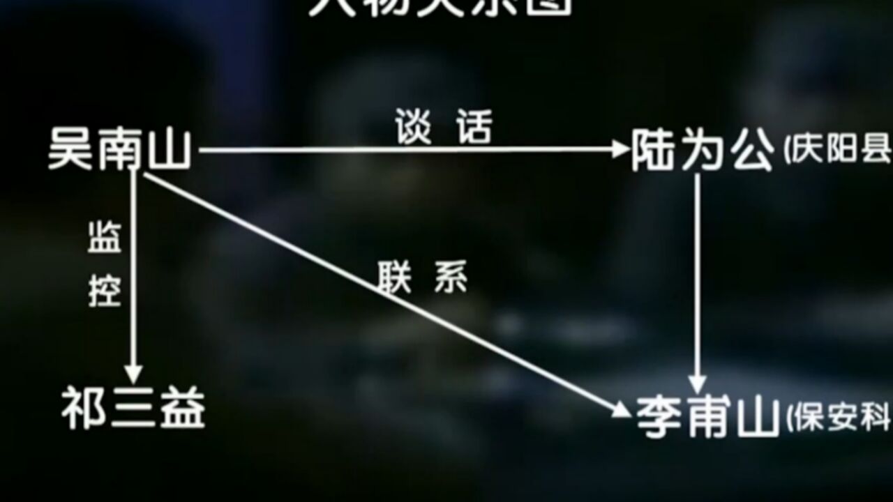 吴南山擅自带回特务祁三益,不料竟得到夸奖,要求稳住并问清目的