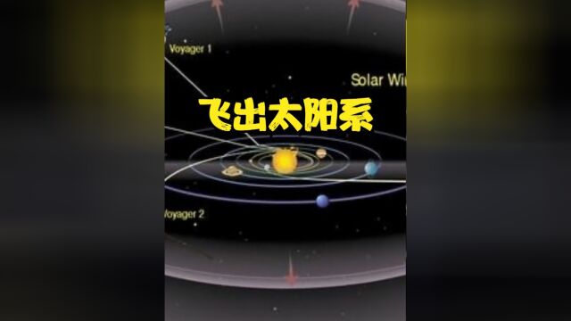 同为探测器,先驱者10号与旅行者一号,谁能率先飞出太阳系?上