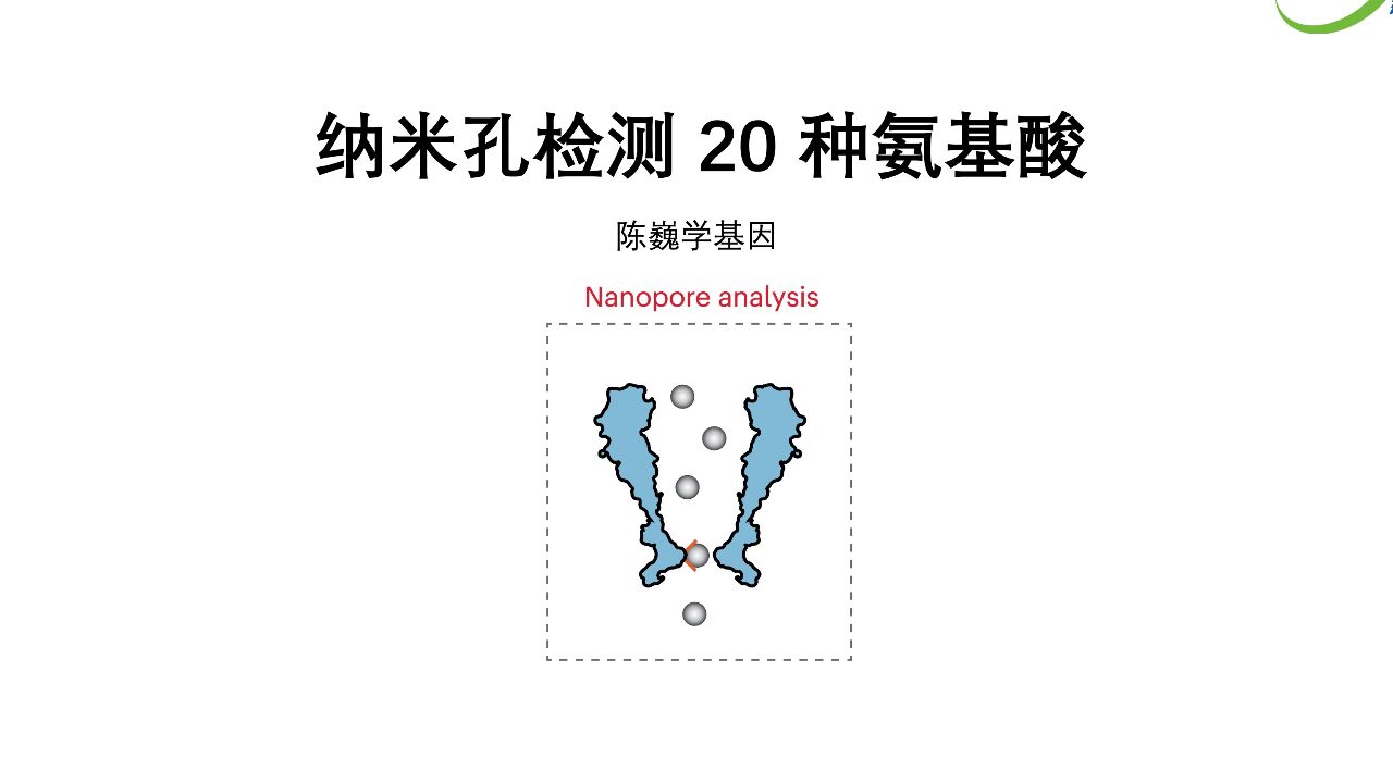 【陈巍学基因】纳米孔检测20种氨基酸