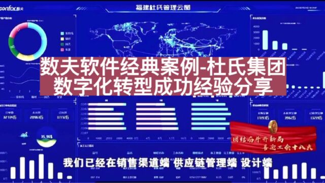 数夫软件经典案例杜氏集团 数字化转型成功经验分享