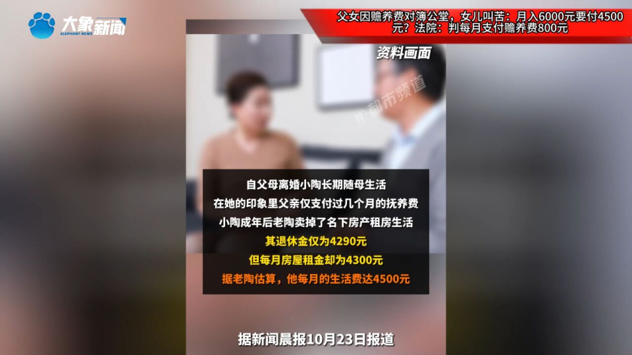 父女因赡养费对簿公堂,女儿叫苦:月入6000元要付4500元?