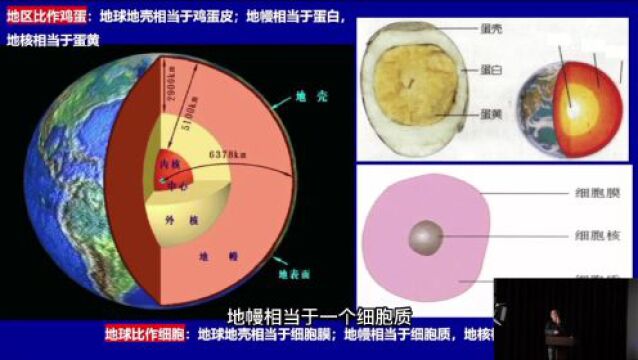 2023年度第三期【专家讲堂】录播已上线,敬请观看