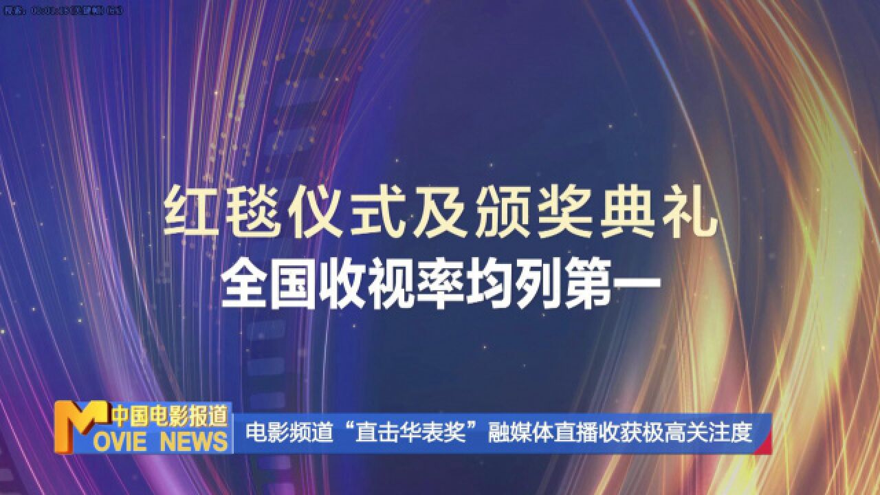 《中国电影报道》146期(20230526)