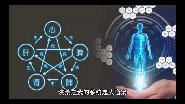 洪荒之我的系统是人道第185章