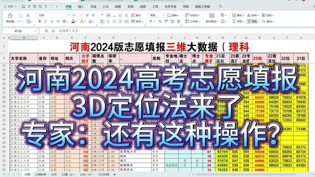 河南2024高考志愿3D定位法来了,专家:还有这种操作?