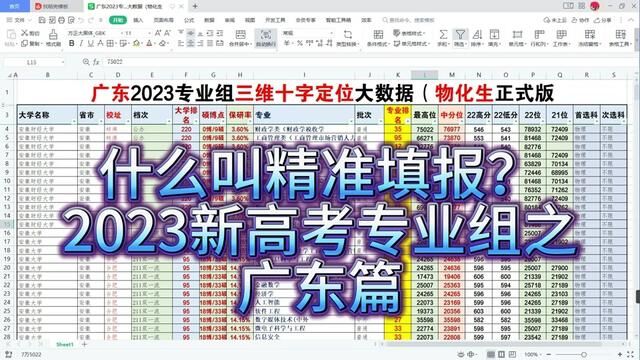 什么叫精准填报?2023新高考专业组之广东篇