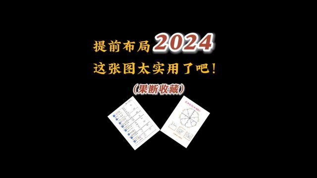 提前布局2024,这工具贼好用,内附模板快收藏