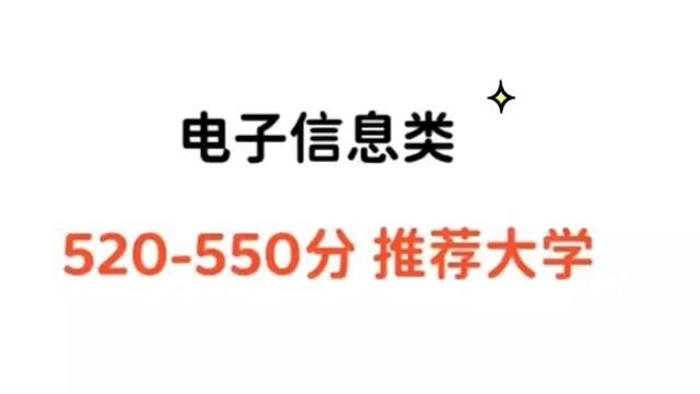 电子信息热门专业520分能上哪些大学#高考志愿填报 #聊城一中 #聊城一中新校区 #聊城三中 #聊城二中 #找工作 #就业难