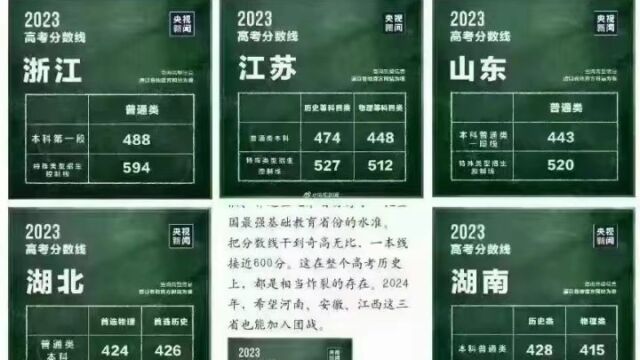 “浙江高考分数线奇高无比”上热搜 真相来了