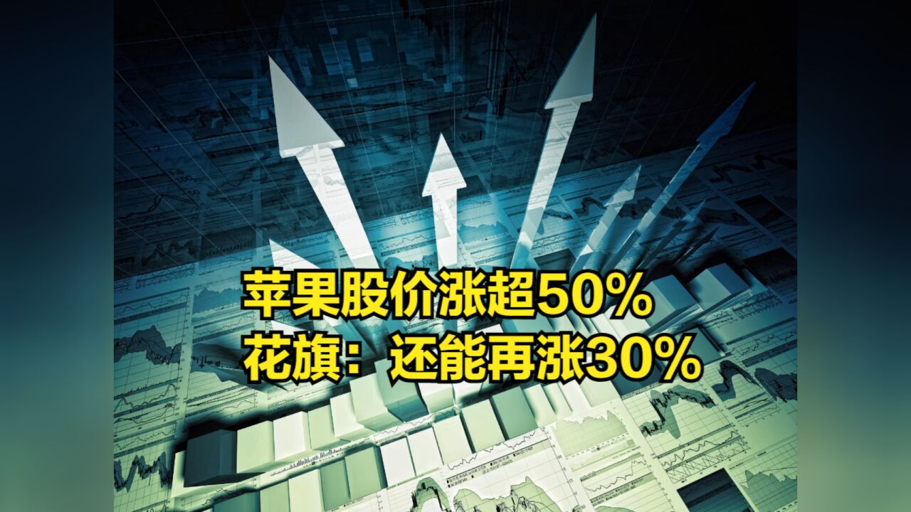 股价涨超50%,苹果市值直逼3万亿美元,花旗:还能再涨30%