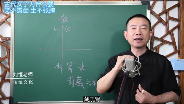 刘恒易经:古代女子为什么要 笑不露齿 坐不张胯