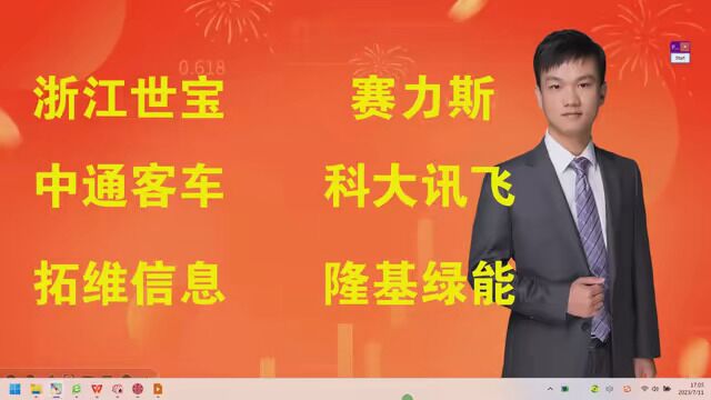 浙江世宝,赛力斯,中通客车,科大讯飞,拓维信息,隆基绿能