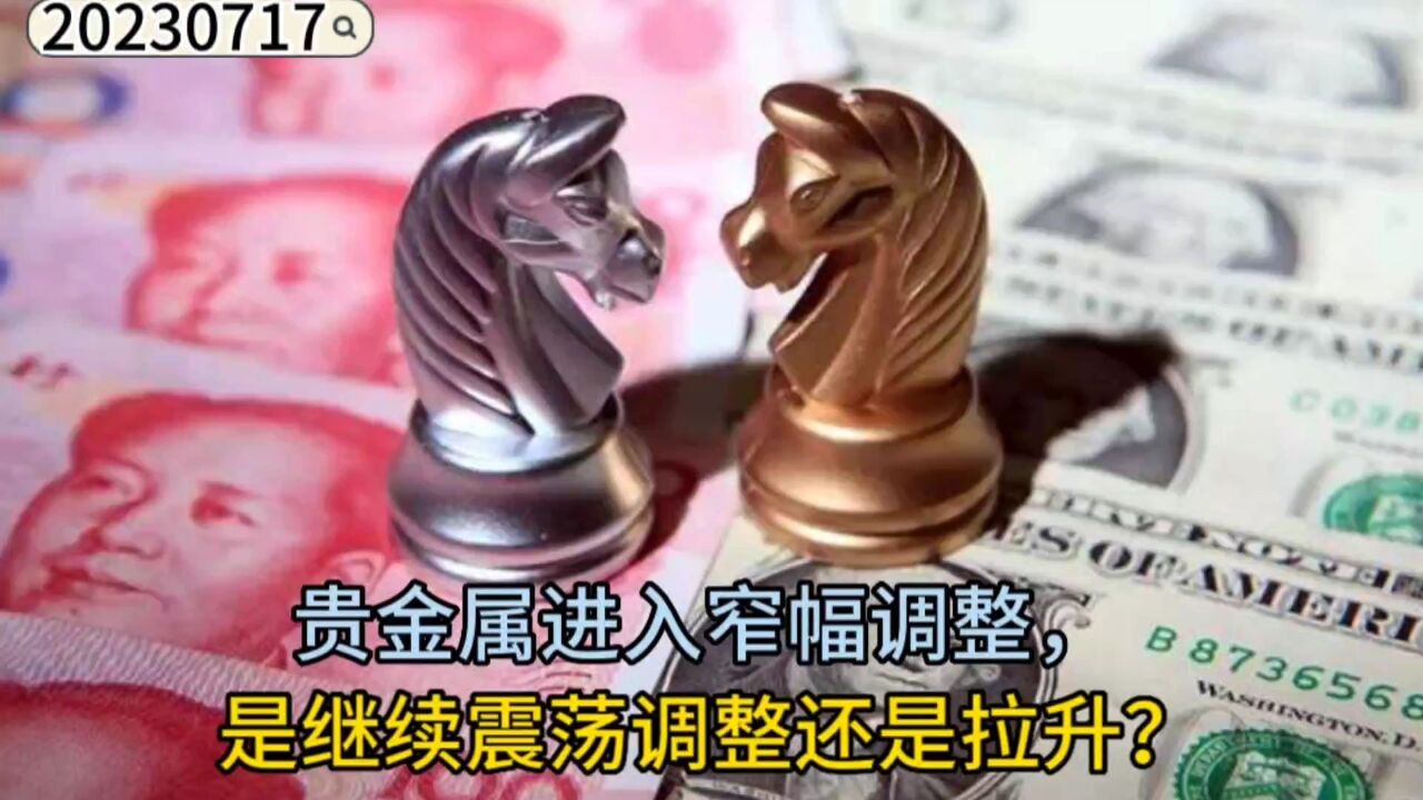 贵金属进入窄幅调整,是继续震荡调整还是拉升?