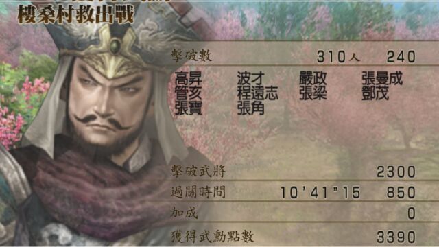 【真三国无双4】虽然第三方是缺点,但却丝毫不影响这扑克脸的强劲!张辽楼桑村救出战无伤全灭