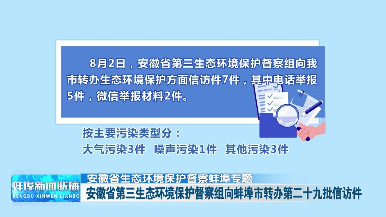 【安徽省生态环境保护督察蚌埠专题】安徽省第三生态环境保护督察组向蚌埠市转办第二十九批信访件