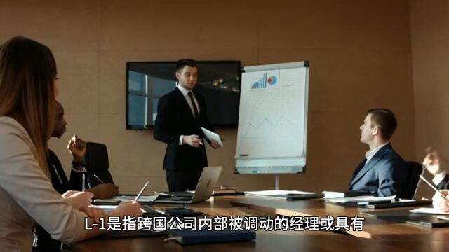 L1跨国公司经理签证和EB1C 绿卡申请条件