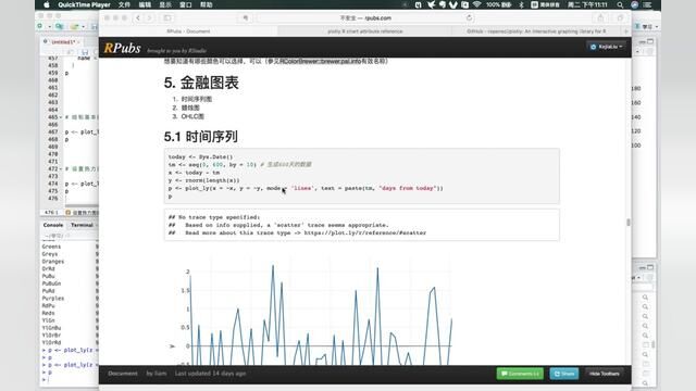 R语言交互式图表入门:R语言交互式绘图S5金融图表#R语言 #r语言数据可视化 #r语言绘图 #r语言课程