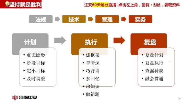 注册安全工程师很难吗?那是你还没看河南中安建培的60天冲刺视频!白捡的知识又来了!