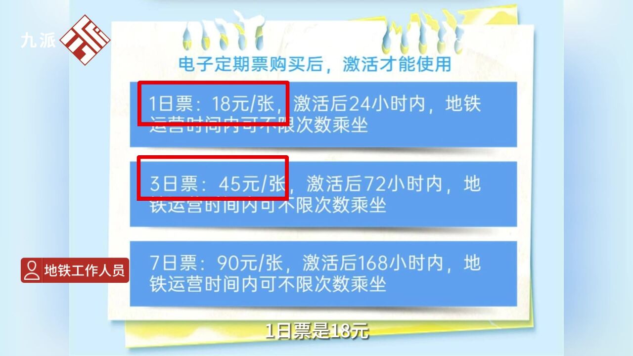 武汉地铁电子定期票上线:1天18元在此期间可无限次乘坐,线上线下均可购买