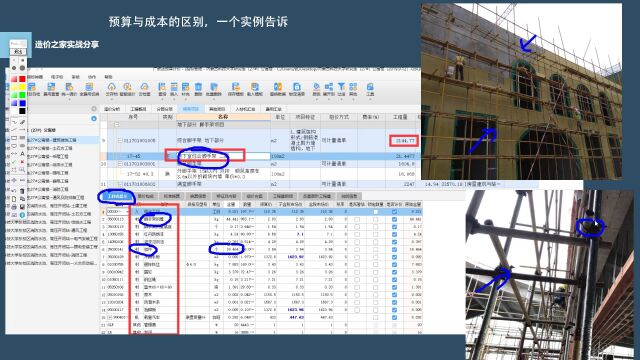 预算与成本的区别是什么,一个实际案例告诉你