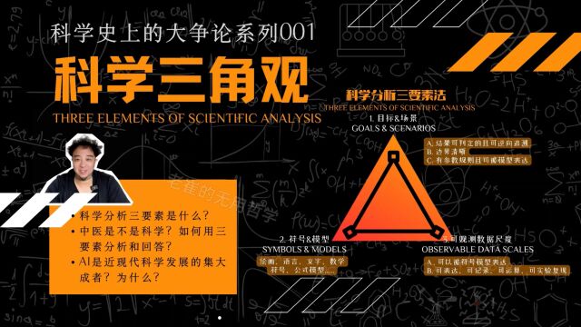 科学分析三要素法