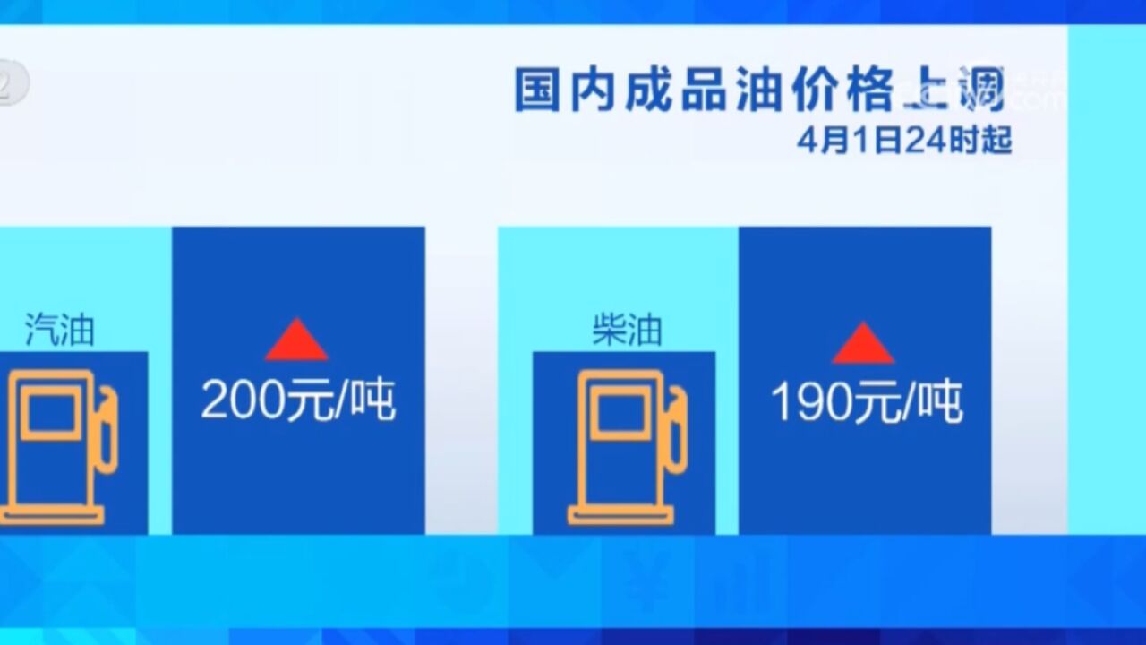 受国际油价上涨影响,国内汽柴油价格于今日零时起上调