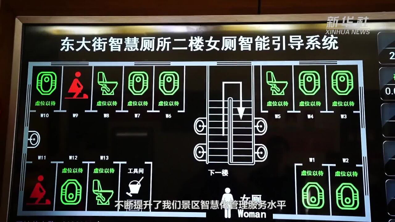 丽江古城里的“智慧大脑”