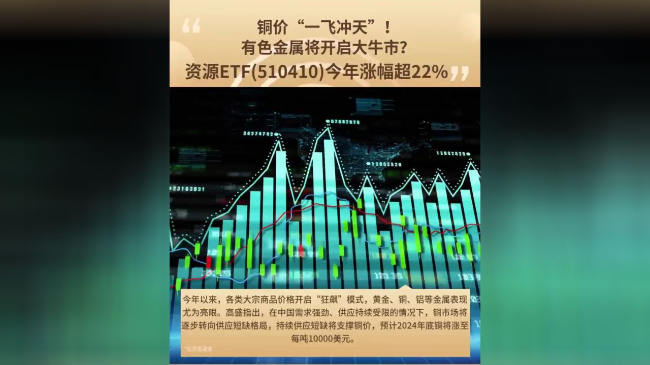 铜价“一飞冲天”!有色金属将开启大牛市?资源ETF(510410)今年涨幅超22%