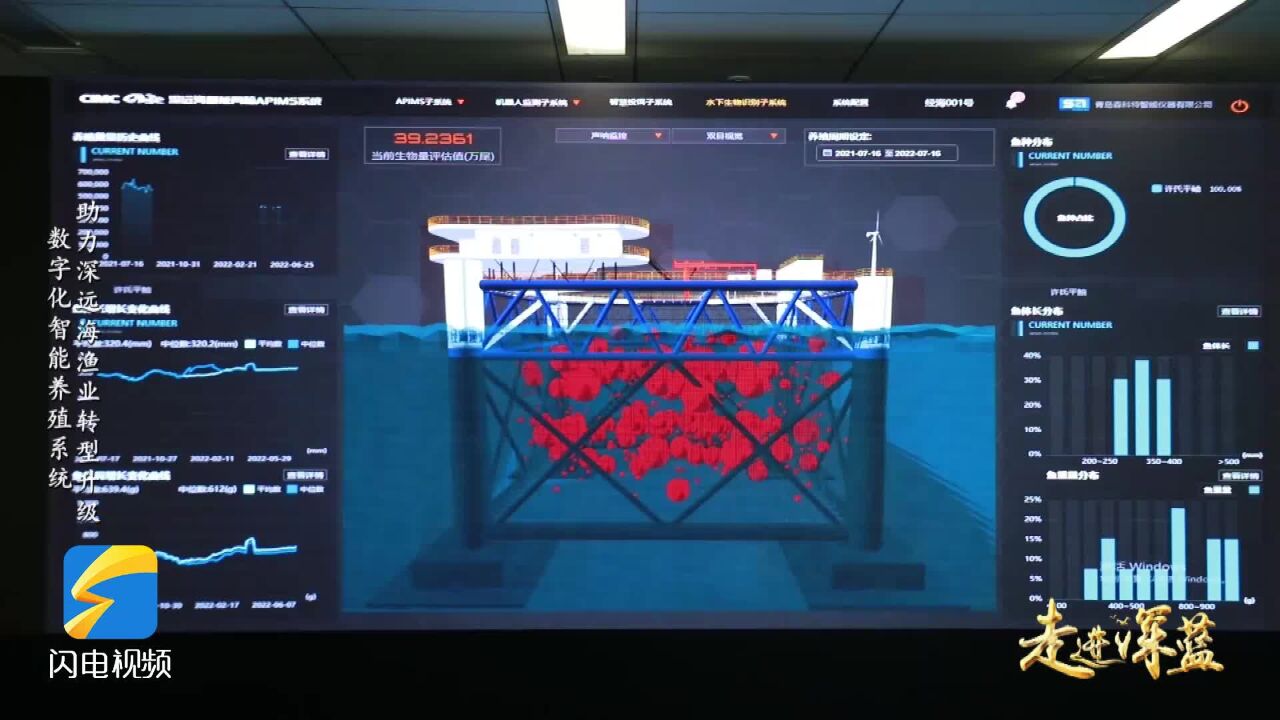 走进深蓝|烟台经海渔业“蓝色粮仓”上的智慧大脑