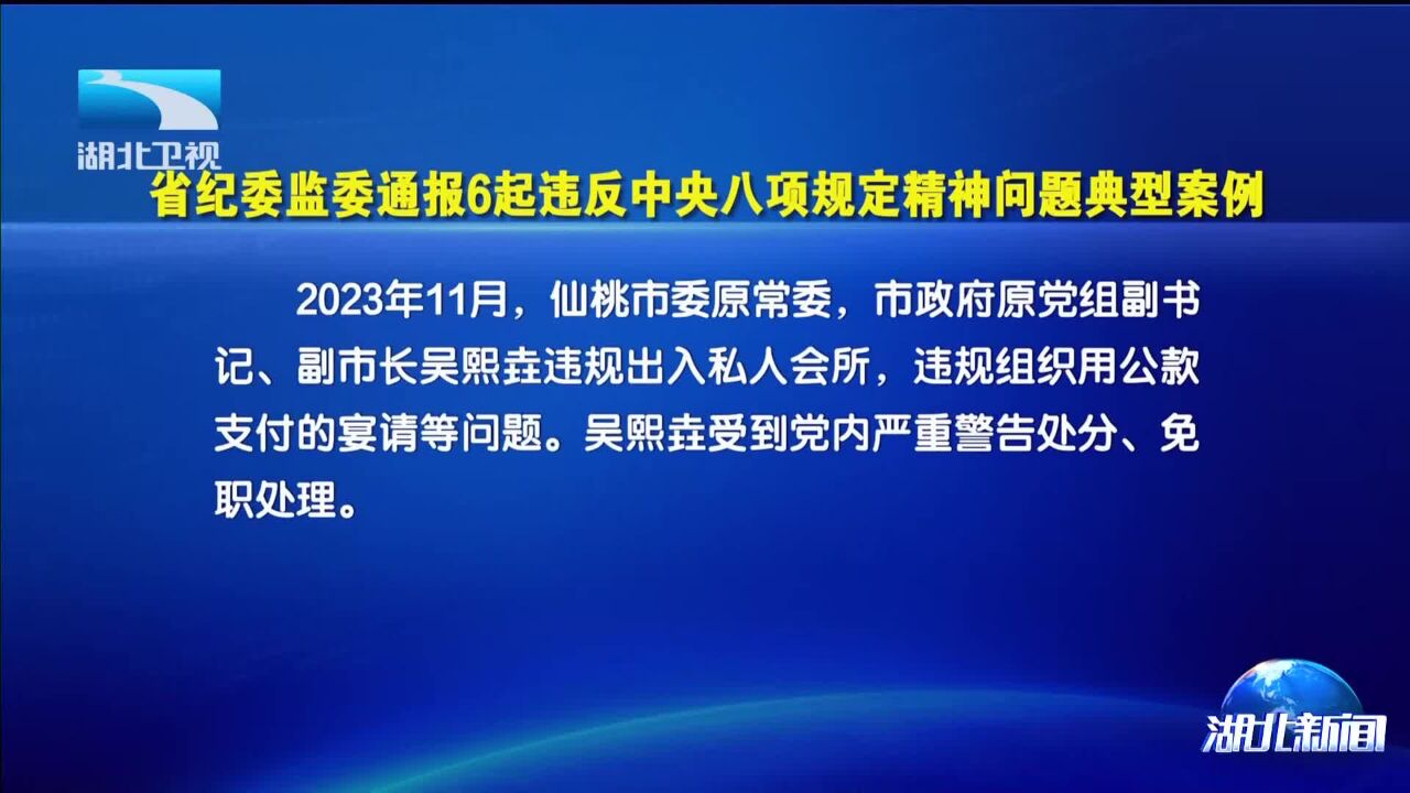 省纪委监委通报6起违反中央八项规定精神问题典型案例