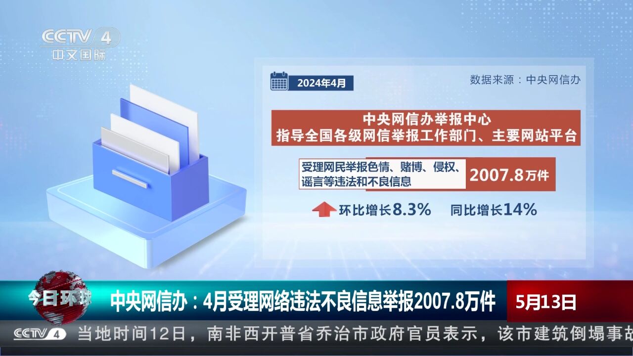 中央网信办:4月受理网络违法不良信息举报2007.8万件