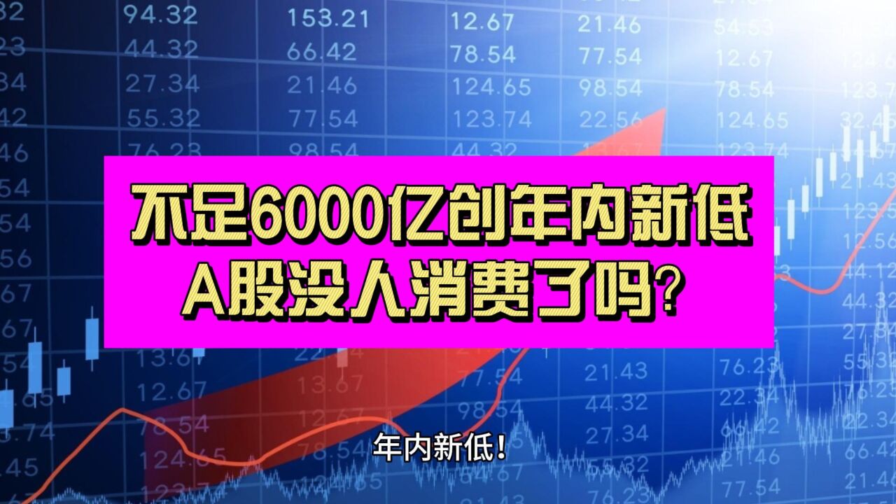 5400家上市公司成交不足6000亿 A股真的没人消费了吗?