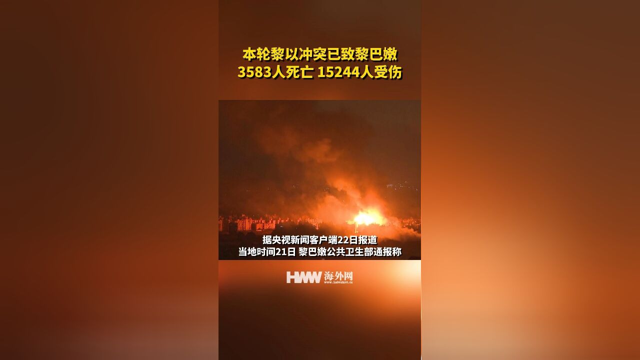 本轮黎以冲突已致黎巴嫩3583人死亡 15244人受伤