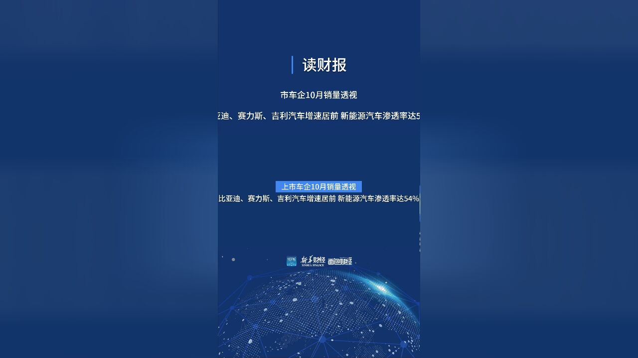 读财报上市车企10月销量透视:比亚迪、赛力斯、吉利汽车增速居前 新能源汽车渗透率达54%