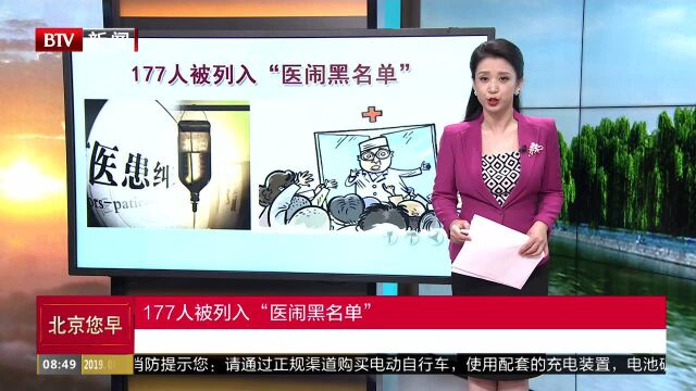 177人被列入“医闹黑名单”