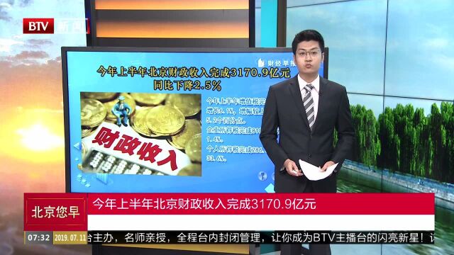 今年上半年北京财政收入完成3170.9亿元