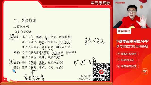 0224高二历史同步课全国版《先秦思想文化史》