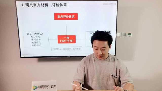 2020新高考数学真题解读,高考真题解析(全)