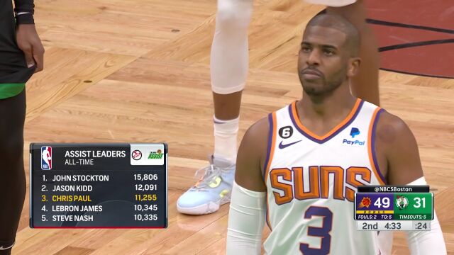 面对老炮不要伸手 保罗再现经典大回环骗到布朗犯规