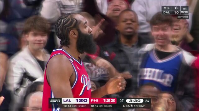 恩比德干拔中投迎射浓眉 哈登顶开里夫斯挑篮命中