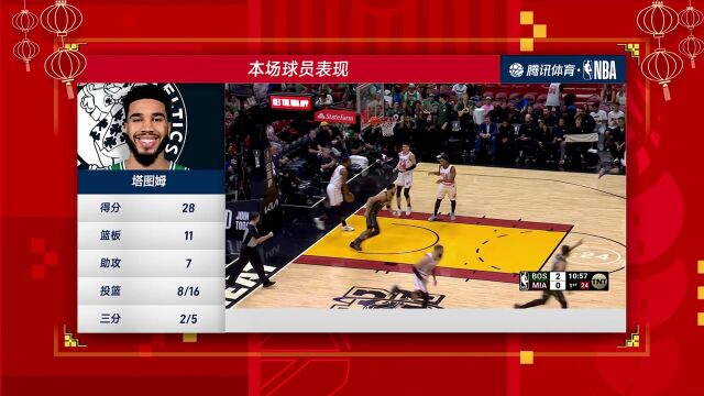 NBA常规赛：凯尔特人vs热火中文解说全场回放