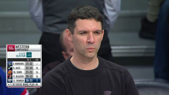 NBA常规赛：雷霆vs篮网第3节英文原声回放