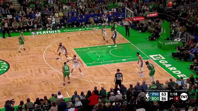 凯尔特人vs76人G3前瞻：帝登组合急需在主场保住优势