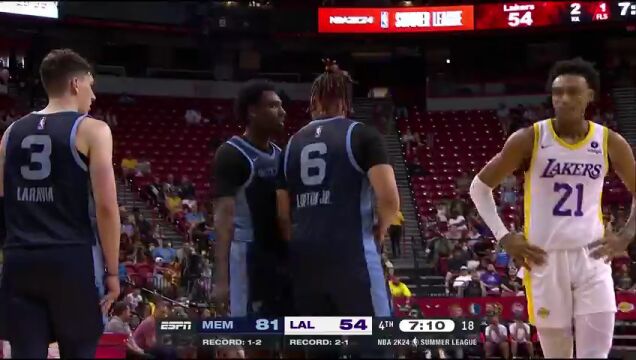 NBA夏季联赛：灰熊vs湖人第4节英文解说回放